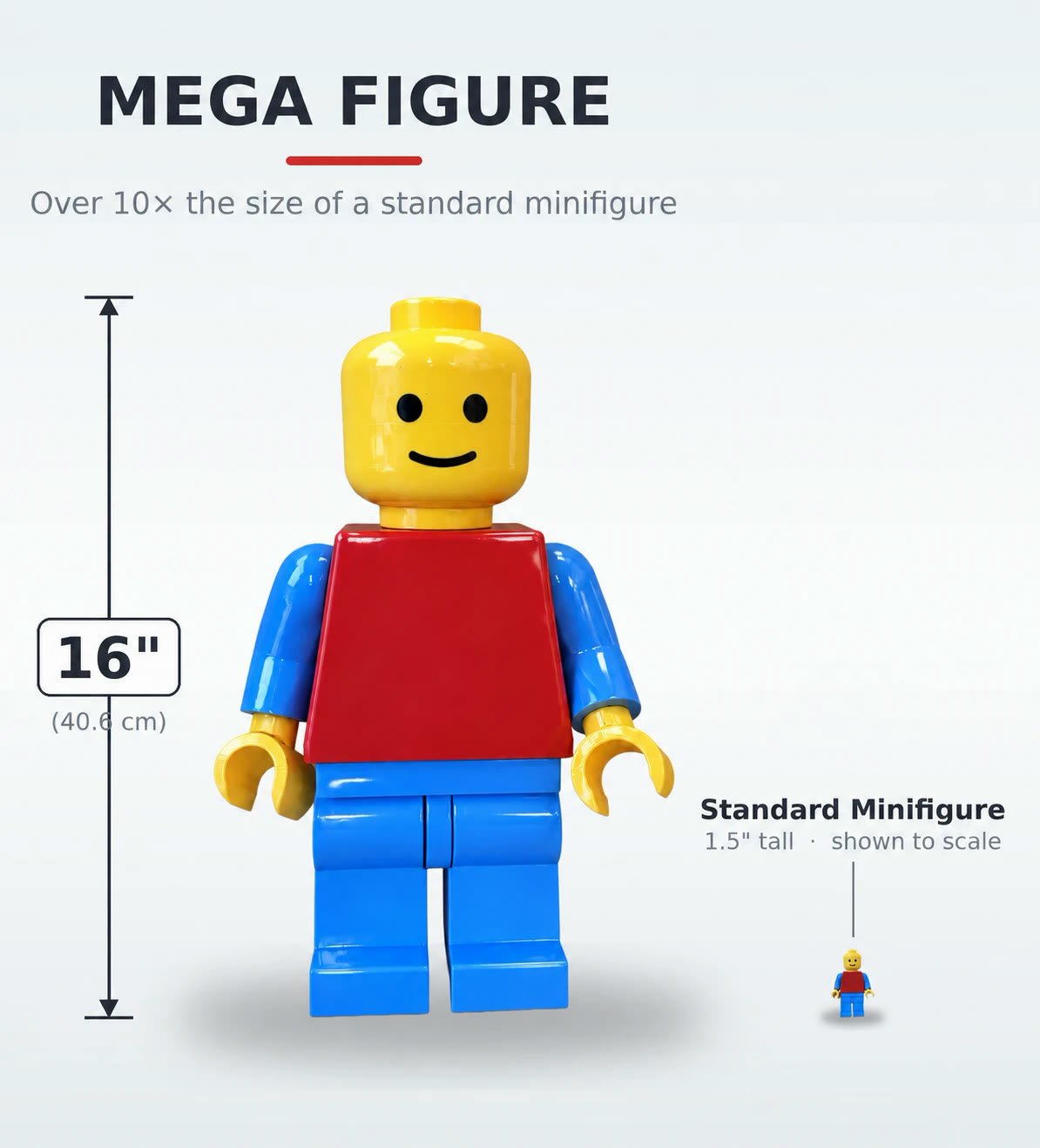 16-inch Mega Figure shown beside a standard minifigure for scale